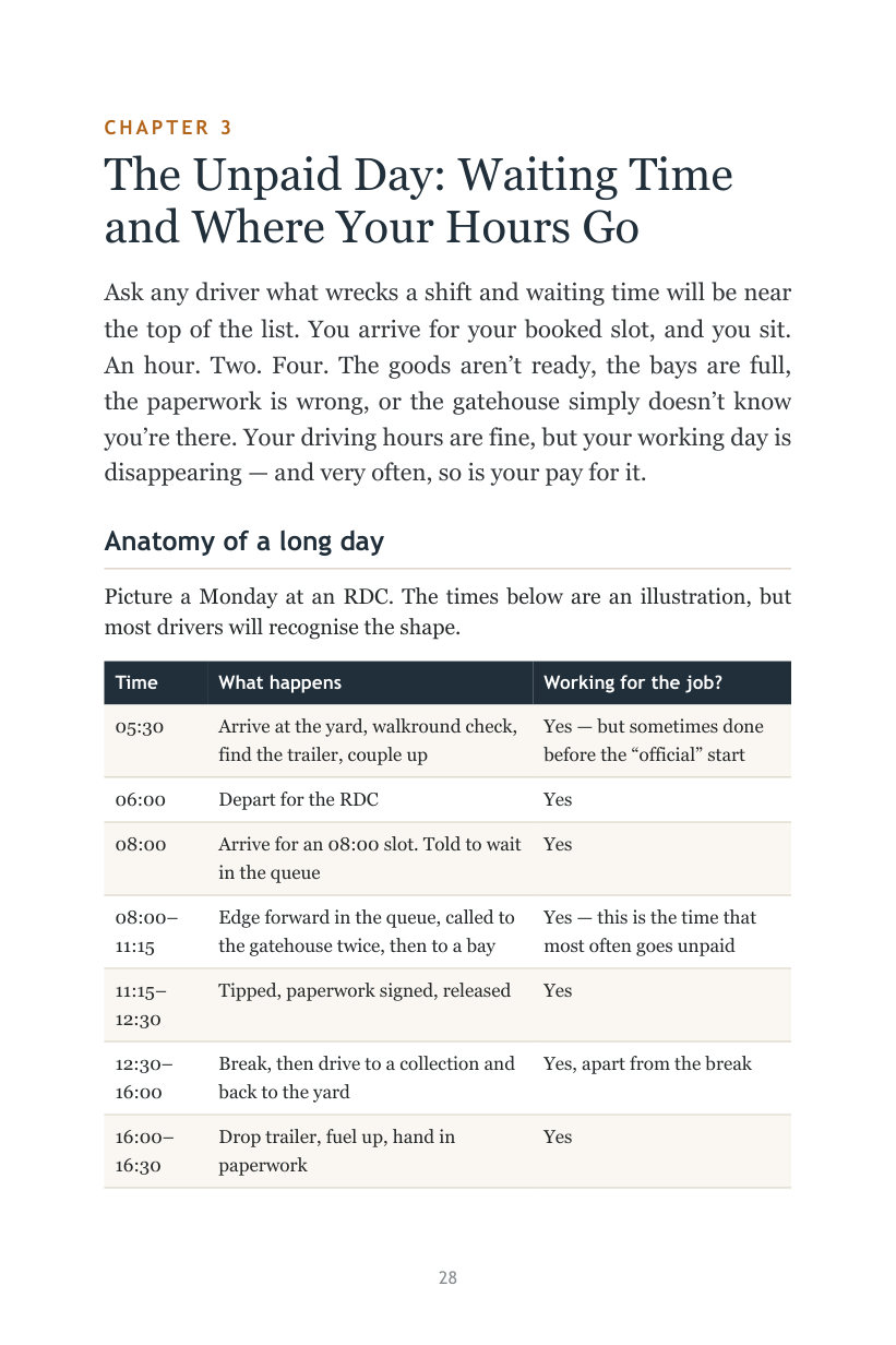 Page from Know Your Worth, Chapter 3: The Unpaid Day