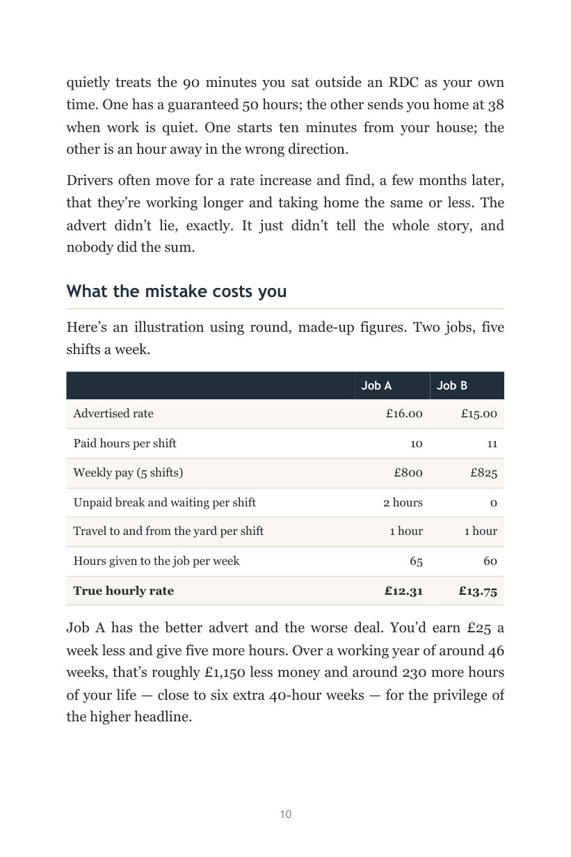 Page from The 15 Rules of the Road, Rule 1